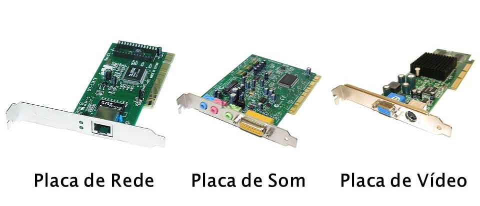 Placas de Rede, Som e Vídeo