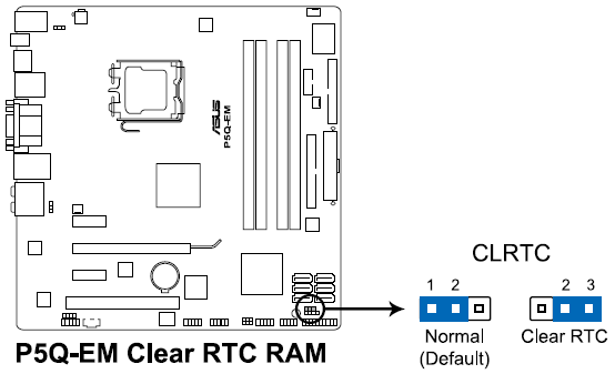 CLRTC