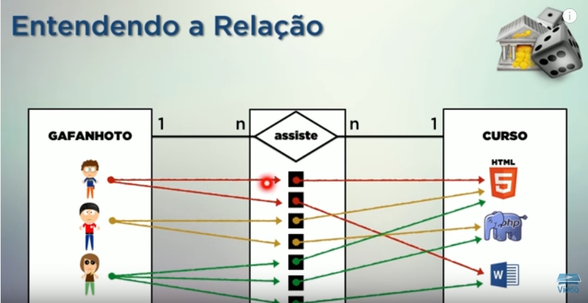 Gafanhotos