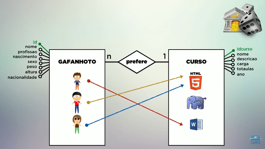 Gafanhotos