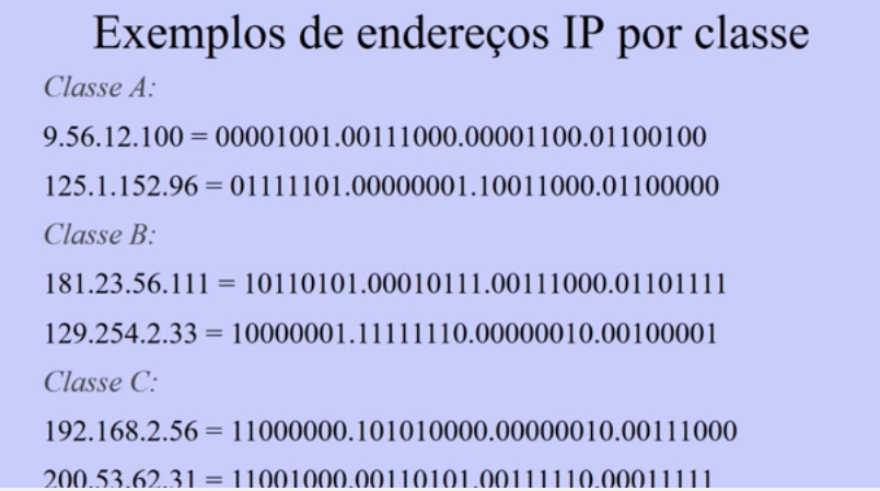 Exemplos